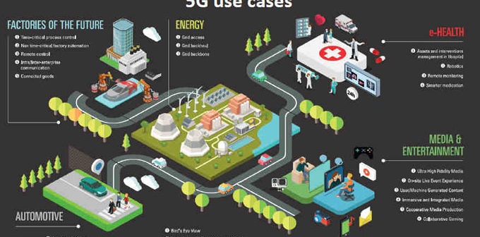 Tracing The Broadband Map