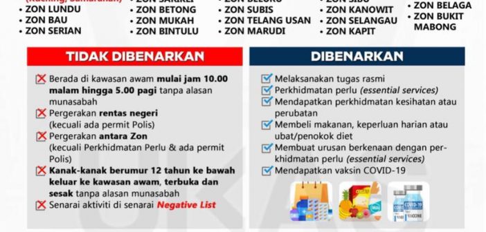 Sarawak placed under 10pm-5am curfew effective May 29 to June 11