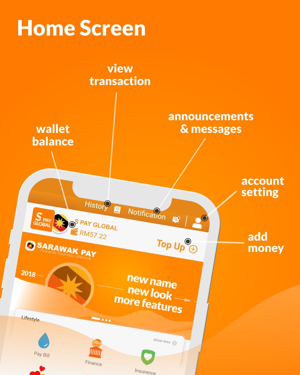 Sarawak Pay Now S Pay Global More Features And Services Added